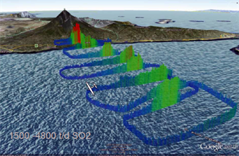 SO2-Emissionsfahne des Vulkans Ätna, mit Forschungsflugzeug und Remote Sensing durch UMT gemessen.